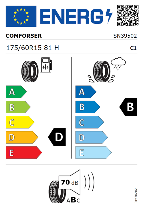 Tyre Label for Comforser Sports K4 175/60R15 81H
